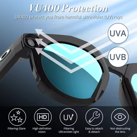 Glasses Oakley Meta HiBloks Polarized Clip for Oakley Meta HSTN Smart Glasses Discoloration Clip UV 