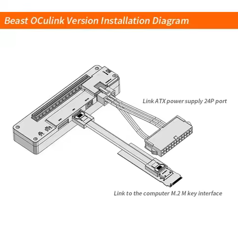 EXP GDC OCuLink GPU Dock PCIe 4.0 X4 GPU Dock External Discrete Graphics Card Base for Mini PC Lapto