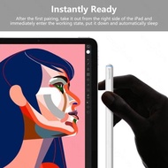 GOOJODOQ 2024 GD13 STYLUS PENCIL FOR IPAD MINI 6 AIR PRO 2018-2023 ORIGINAL AND TRUSTED