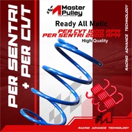 UPGRADE PER CVT 1000 RPM PLUS PER CENTRI 2000 RPM ALL MATIC READY FOR ALL AUTOMATIC MOTORCYCLES (HON