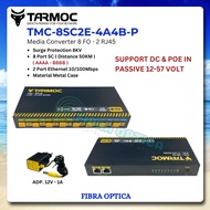 Tarmoc TMC-8SC2E-4A4B-P | Media Converter Switch 8FO 2LAN / 8 FO 2 LAN 10/100Mbps POE IN 12-57 Volt 