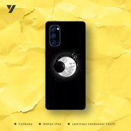 Oppo Reno 4 Fullbody Skin (2 skins) Custom - Face