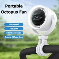 7200mAh Rechargeable Portable Fan 100 Speed Quiet Kipas Penyejuk with Night Light Aromatherapy Benda