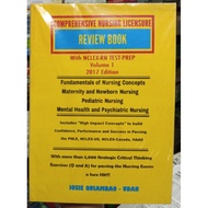 comprehensive nursing licensure review book by udan
