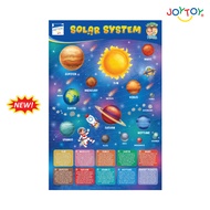 JOYTOY Solar System Educational Poster Educational Toys