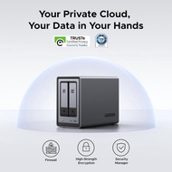 TLF UGREEN NASync DXP2800 2 Bay Desktop NAS  N100 Quad core CPU NetworkING Attached Storage (Diskles