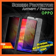 OPPO A78 A77 5G Privacy Anti Spy Screen Protector
