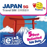 Happy Japan eSIM | KDDI / SoftBank | 5G/4G | 3–15 Days | 1GB/Day High-Speed Data + Unlimited Data |