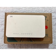 UONU ZTE GPON ONT ZXHN F620 (For UniFi Modem)