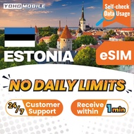 [Yoho] Estonia eSIM No Daily Limit 3GB 5GB 10GB 30 Days Yoho Mobile Official Store