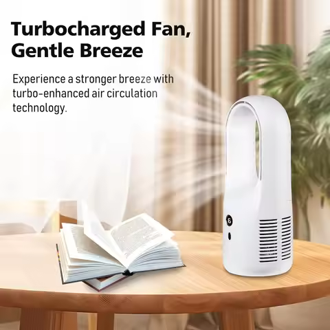 Fans handheld Floor standing fan Neck cooling tube Pocket fan Mini fan portable usb Ac portable Vent