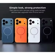 LAYAR Mangsafe Flexible Softcase Case Camera Lens Protector and Screen iphone .ip16pro,ip16pm,ip17pr