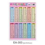 PP Multiplication Table Poster 1-24 Size A4 Brand OST Code EA-351 EA-352 EA-353 EA-354 EA-409
