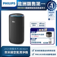 【Philips 飛利浦】AC4221/81 奈米級空氣清淨機
