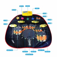70X60cm Baby Music Keyboard Touch Play Musical Jazz Drums Instrument Mat Carpet Toy Educational Toys For Kids Musical Toys Gift
