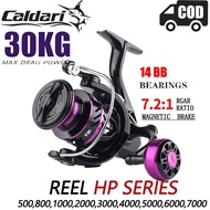 MESIN Fishing reel Spinning reel fishing reel fishing reel fishing Rod casting Machine Swivel fishing Tool maguro reel jigging Max Drag 12kg HP500-7000