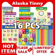 [COD] 16pcs Childrens Wall Chart Maths Educational Learning Poster Charts Addition Tables Sums Numer