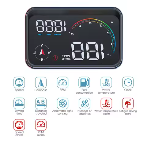 M24 Car HUD Head Up Display OBD2+GPS Dual Mode Speedometer RPM Water Temp Overspeed Alarm Plug and P