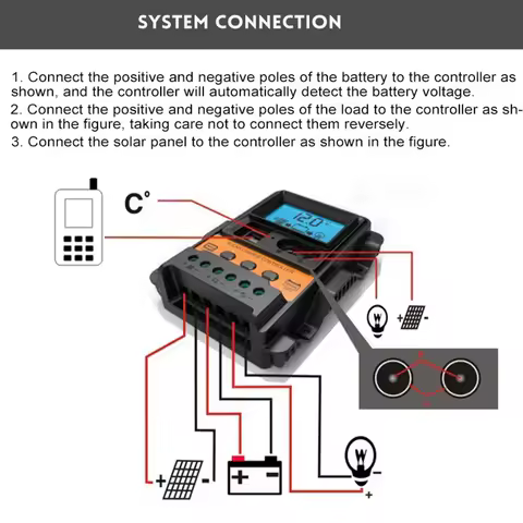10A/20A/30A Solar Charge Controller 3-Stage PWM Solar Charge Regulator Current PWM Controller for So