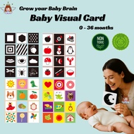 Baby Flash Card for Baby / Black and White Cards for Baby 黑白卡 Newborn Flash Card Baby Visual Stimulu