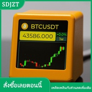 SDJZT YINGRAN Nerdminer Bitcoin cryptocurrency หุ้น ฟิวเจอร์ส อัตราแลกเปลี่ยนสกุลเงิน ทิกเกอร์ราคา ก