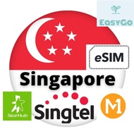 eSIM Singapore Travel eSim Unlimited Data (eSIM)