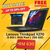 Lenovo Thinkpad X270 Refurbished Laptop