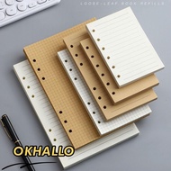 OKHALLO 80Sheets Notebook Refill Paper, Kraft Paper A5/A6/A7 Loose Leaf Paper, Simple Horizontal Lin