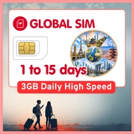 Global Physical SIM Travel Highspeed Data SIM 3GB daily + unlimited. 1-15 Days Option
