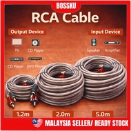 KUERL Car Audio Stereo Amplifier 2 TO 2 RCA Cable |  RCA Cable | RCA 0.5M | RCA 1.2M | RCA 2.0M | RC