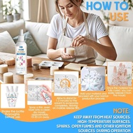 Mold Removal Spray 100ml Demold Agent Resin Mold Release Spray for Holiday Adults Professionals Enth