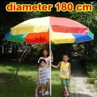 180Cm Cafe/ Beach Umbrella.