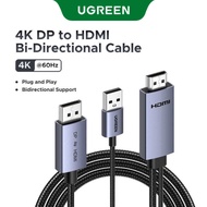 UGREEN 4K HDMI to DP Support Bidirectional Transmission 4K60Hz 4K30Hz 2K120Hz for Laptop Monitor Mod