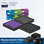 Philips GoPure Replacement filter GSF120 for 5211 5212 5311 7101 3211 5201 5202 6201 3201 ACA301 308