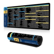 For PYcharm PYthon Shortcut Keys Mousepad Large Leather Computer Keyboard Laptop Pad Dining Table Ma