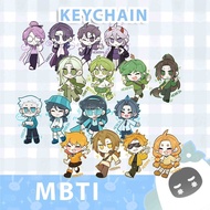 Gantungan Kunci Akrilk / Keychain MBTI Karakter