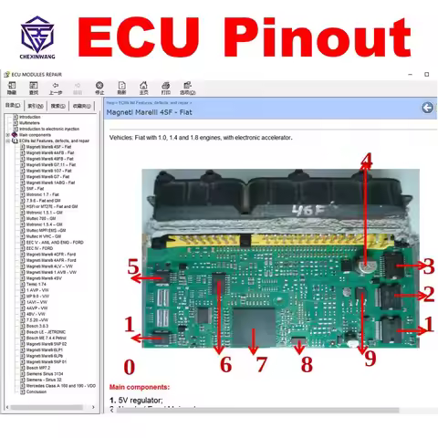 ECU MODULES Repair Helper E-Book ECU Repair Software ECU Pinout Immo Location Multimeters Transistor