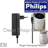 Philips AC0850 Air Purifier Charger Adapter AC0830 AC0820 AC0819 AC0650 Philip Adapter