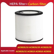 Replacement Filter FY0194 / FY0194/30 / FY0293 for Philips 800 Series AC0820 AC0820/10 /20 /30 /32 A