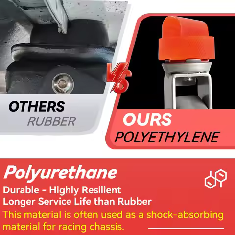 Jack Polyethylene Pad Anti-slip Adapter Support Block Car Lift Tool For Audi A6 Quattro A7 R8 RS6 RS