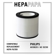 Compatible Philips AC0820 FY0194 Replacement HEPA Carbon Filter 空气滤网 Penapis Udara for Philips Serie