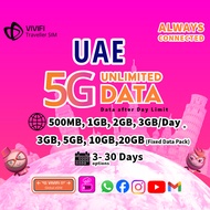 UAE Dubai eSIM | 3GB, 5GB, 10GB, 20GB & Daily 500MB/1GB/2GB/3GB + ∞ Data | 3–30 Days | 5G High Speed