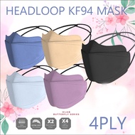 【Ready Stock】50pcs Mask Headloop Face Mask Head Loop SUPMEDI Face Cover Adult 50pcs a mask headloop 