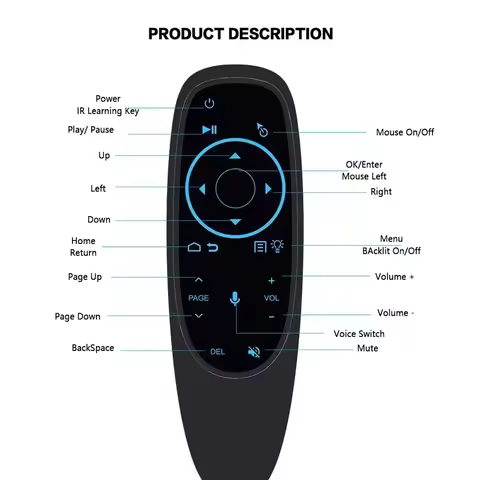 G10S PRO BT 2.4G Voice Remote Control With BT5.0 Wireless Air Mouse Gyroscope Smart Remote Backlit F