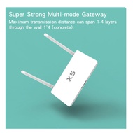 Tuya Smart Zigbee 3.0 Bluetooth Multi-Mode Gateway HUB with Strong Signal Smart Home Gateway for Ale