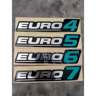 Euro Cutting Sticker 2-7 Embossed Emblem mini Size