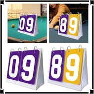 [Umifa] Multi-Sport Scoreboard, 2-Digit Scoreboard, Flip-Up Scoreboard for Badminton,