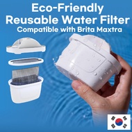 Brita Maxtra Compatible Eco-Friendly Reusable Water Filter