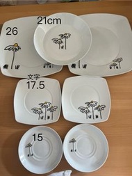 Multiple Choice by Topchoice 餐碟