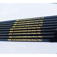 Blank Carbon Solid Oregon Slender AA